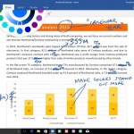 Office 365