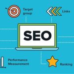 Power of SEO for Manufacturing Companies: A Comprehensive Guide