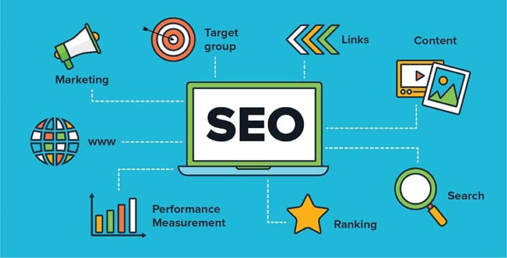 Power of SEO for Manufacturing Companies: A Comprehensive Guide